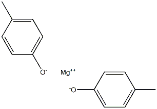 Magnesium bis(4-methylphenolate) Struktur