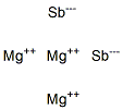 Trimagnesium diantimonide Struktur