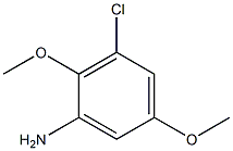 3-Chloro-2,5-dimethoxyaniline Struktur