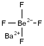 Barium tetrafluoroberyllate Struktur