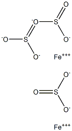 IRONSULPHITE Struktur