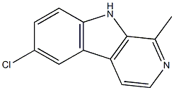 6-CHLOROHARMAN Struktur