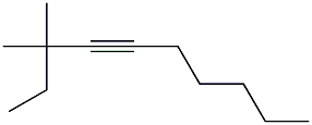 3,3-dimethyl-4-decyne Struktur