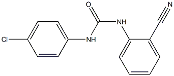 1-(4-chlorophenyl)-3-(2-cyanophenyl)urea Struktur