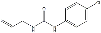 N-allyl-N'-(4-chlorophenyl)urea Struktur