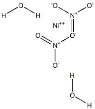 Nickel nitrate dihydrate Struktur