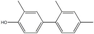 2-Methyl-4-(2,4-dimethylphenyl)phenol Struktur