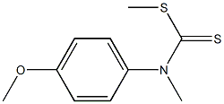 N-Methyl-N-(4-methoxyphenyl)dithiocarbamic acid methyl ester Struktur