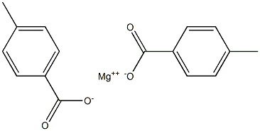 Bis(4-methylbenzoic acid)magnesium salt Struktur