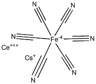 Cesium cerium hexacyanoferrate(II) Struktur