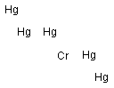 Chromium pentamercury Struktur