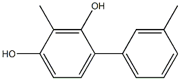 2-Methyl-4-(3-methylphenyl)benzene-1,3-diol Struktur