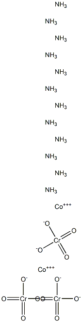 Hexamminecobalt(III) chromate Struktur