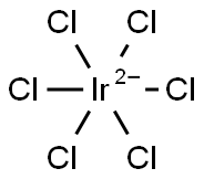 Hexachloroiridate (IV) Struktur