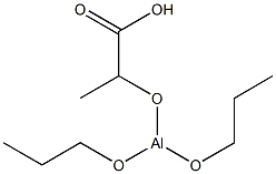 Dipropoxy(1-carboxyethoxy)aluminum Struktur