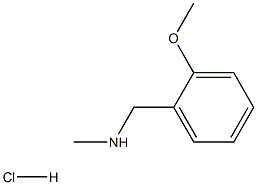 2-Methoxy-N-methylbenzylamine hydrochloride Struktur