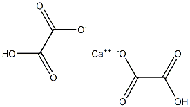 Calcium di(hydrogen oxalate) Struktur