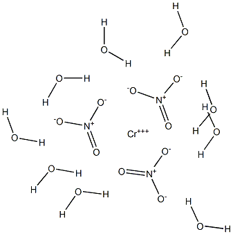 Chromium(III) nitrate nonahydrate Struktur