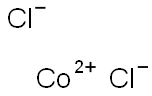 Cobalt(I I) chloride Struktur