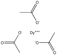 Dysprosium(III) acetate Struktur