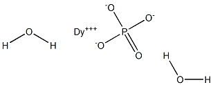 Dysprosium(III) orthophosphate dihydrate Struktur