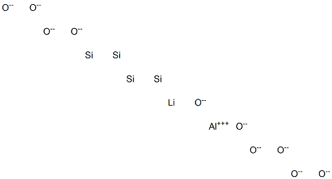 Lithium aluminum tetrasilicon decaoxide Struktur