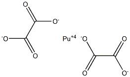 Plutonium(IV) oxalate Struktur