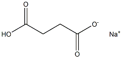 Sodium succinate ion Struktur