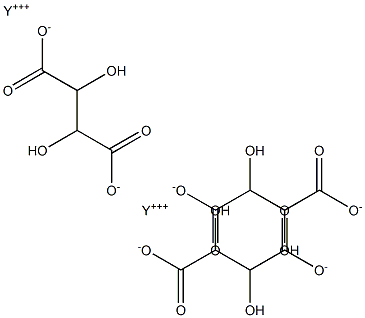 Yttrium tartrate Struktur