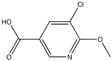 5-Choro-6-methoxynicotinic acid Struktur