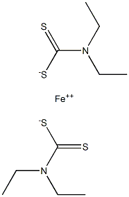 diethyldithiocarbamate iron(II) Struktur