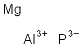 MAGNESIUMALUMINUMPHOSPHIDE Struktur