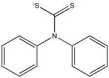 DIPHENYLDITHIOCARBAMATE Struktur