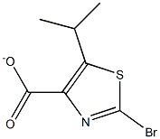 2-BROMO-5-ISOPROPYLTHIAZOLE-4-CARBOXYLATE Struktur