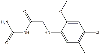 {2-[(4-chloro-2-methoxy-5-methylphenyl)amino]acetyl}urea Struktur