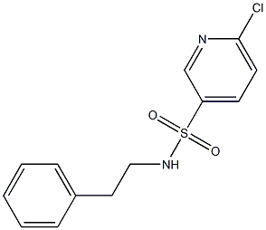 6-chloro-N-(2-phenylethyl)pyridine-3-sulfonamide Struktur