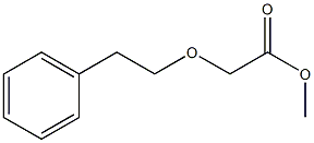 methyl 2-(2-phenylethoxy)acetate Struktur