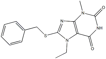 8-(benzylsulfanyl)-7-ethyl-3-methyl-3,7-dihydro-1H-purine-2,6-dione Struktur