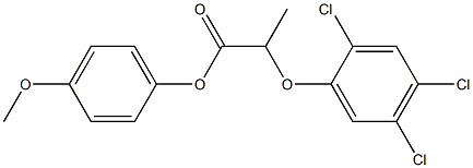 4-methoxyphenyl 2-(2,4,5-trichlorophenoxy)propanoate Struktur