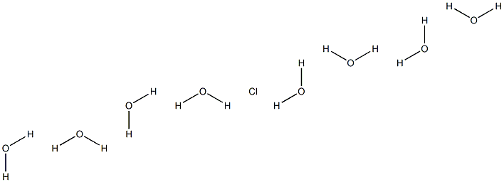 Chlorine octahydrate Struktur