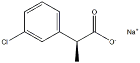 [S,(-)]-2-(m-Chlorophenyl)propionic acid sodium salt Struktur