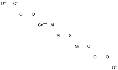 Dialuminum calcium disilicon octaoxide Struktur