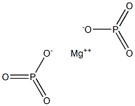 Magnesium hypophosphate Struktur