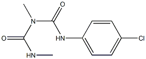 1-(4-Chlorophenyl)-3-methyl-5-methylbiuret Struktur