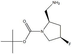 tert-butyl (2R,4R)-2-(aminomethyl)-4-fluoropyrrolidine-1-carboxylate Struktur