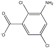 3-AMINO-2,5-DICHLOROBENZOATE Struktur