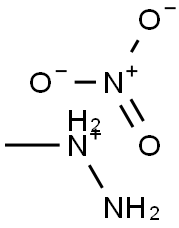 METHYLHYDRAZINIUMNITRATE Struktur