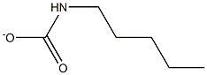 PENTYLCARBAMATE Struktur