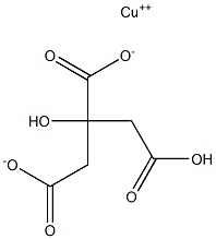 Copper(II) hydrogen citrate Struktur