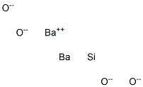 Dibarium silicon tetraoxide Struktur